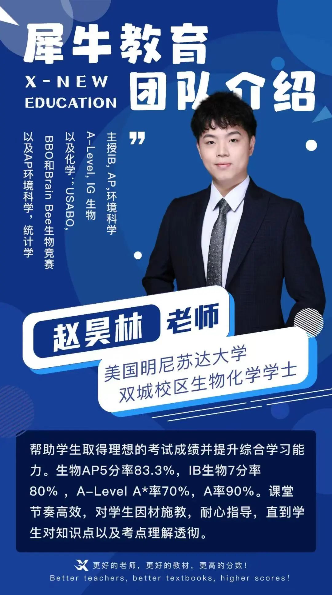 AMC10数学竞赛