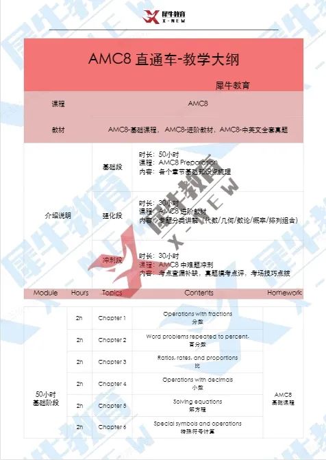  AMC数学竞赛