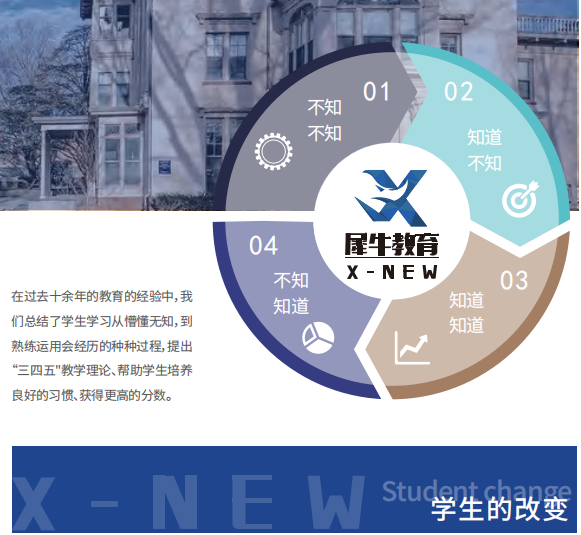 图片AMC12数学竞赛