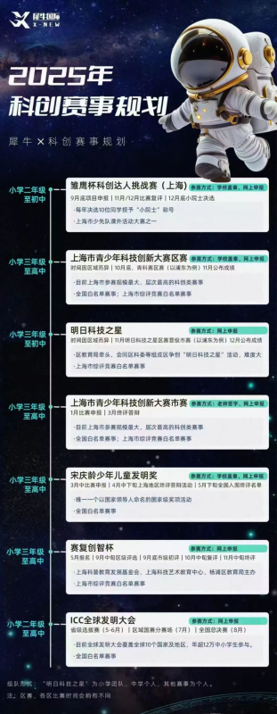 上海三公