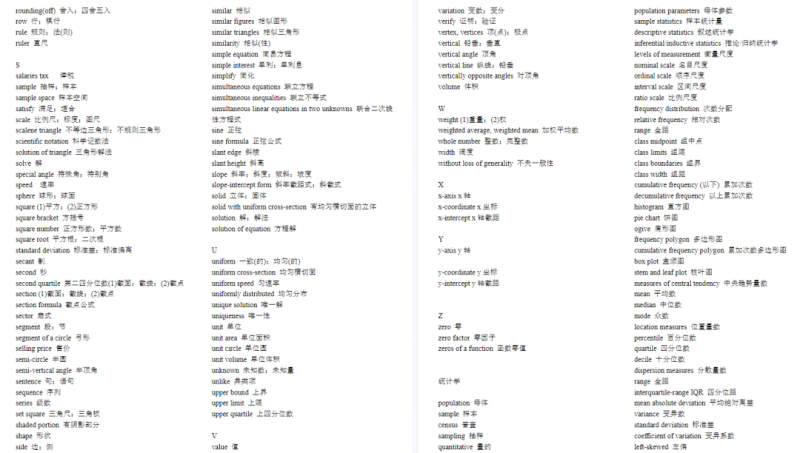 AMC8数学竞赛