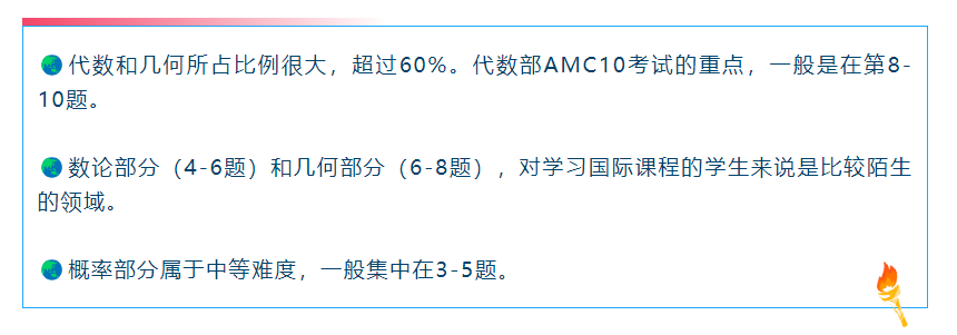AMC10数学竞赛