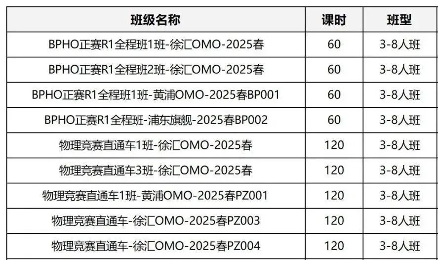物理碗竞赛