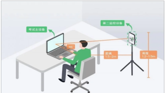 AMC8数学竞赛