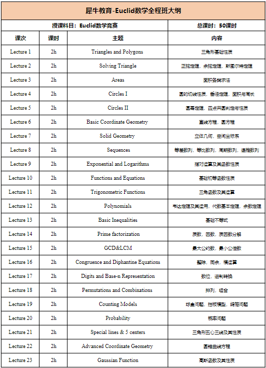 欧几里得数学竞赛