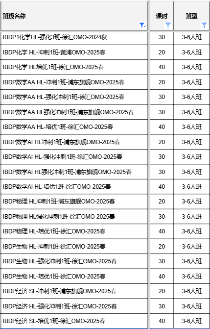 IB中文