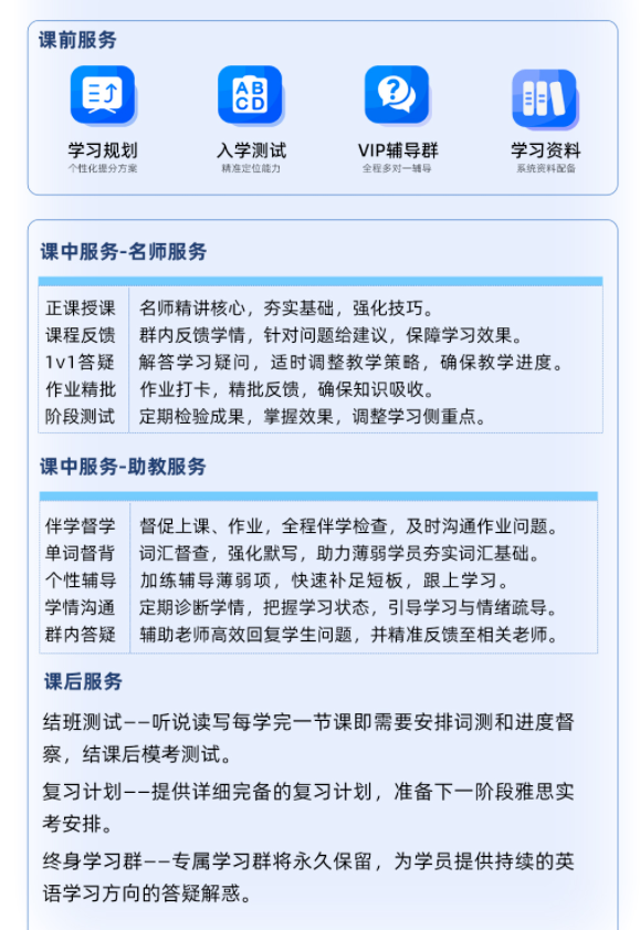 雅思