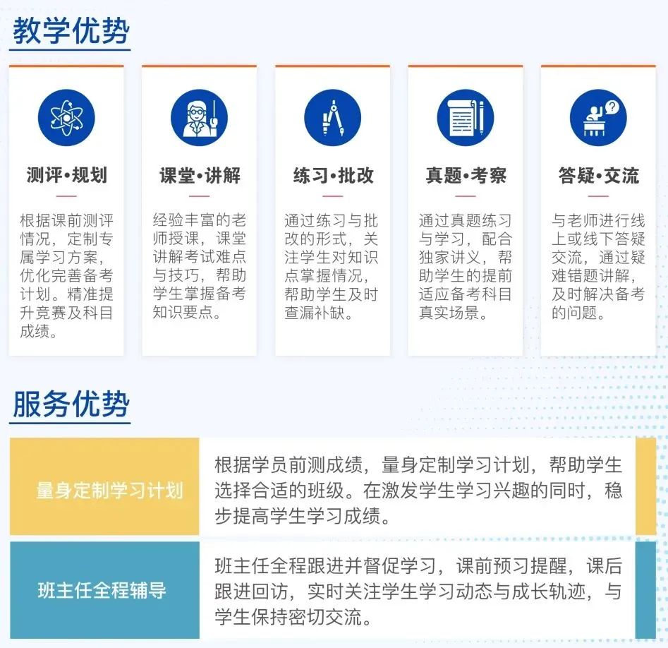 AMC10数学竞赛