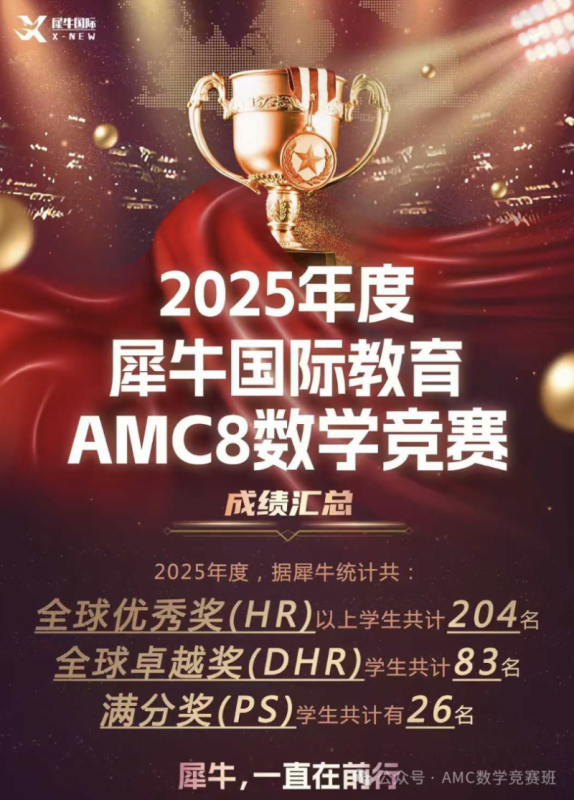 amc8分数线