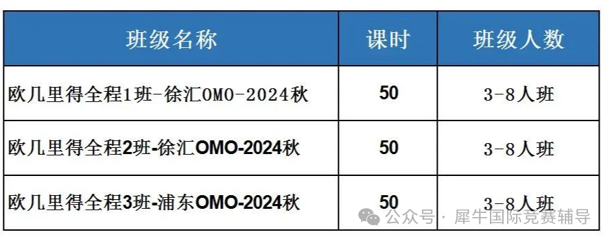 欧几里得数学竞赛
