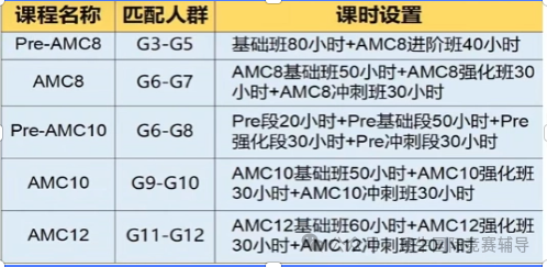 欧几里得数学竞赛
