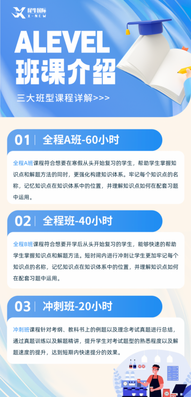 igcse和alevel区别是什么