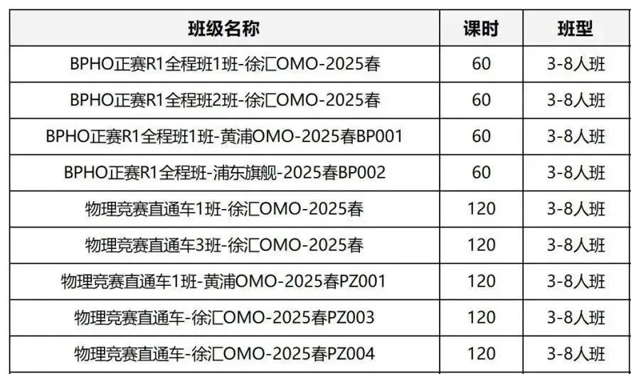 物理碗竞赛