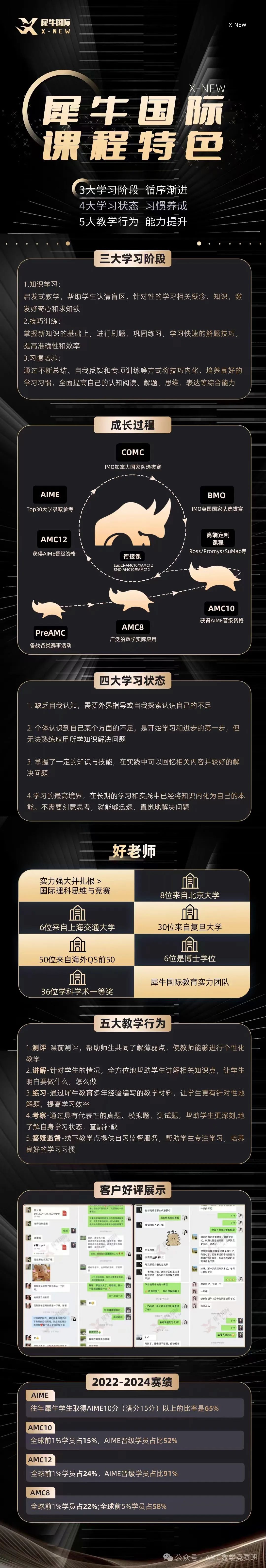 amc10和amc12区别