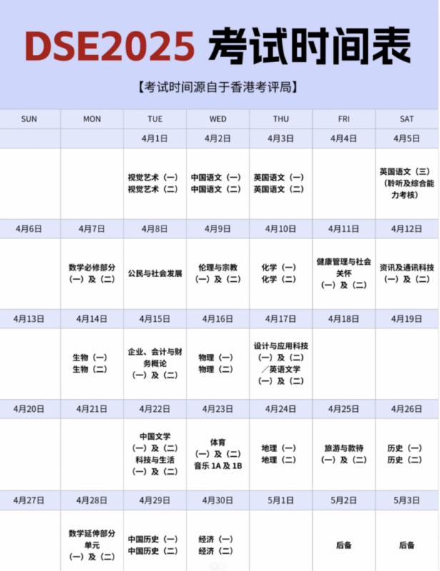  香港DSE真题