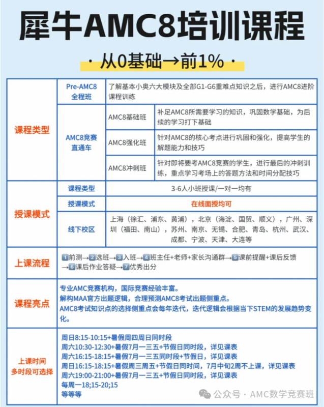 AMC8推荐教材