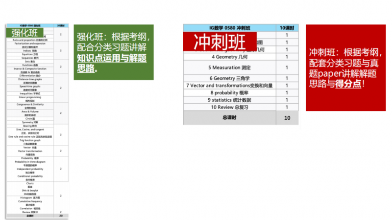 Alevel大考