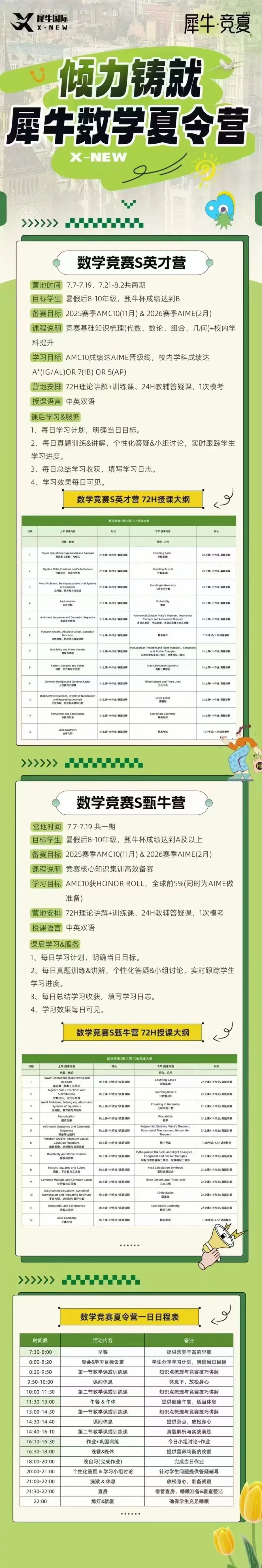 AMC10数学竞赛