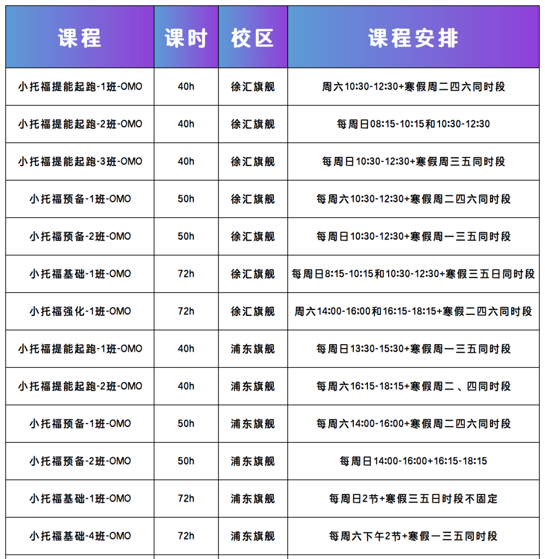 小托福考试