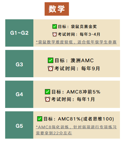 上海三公