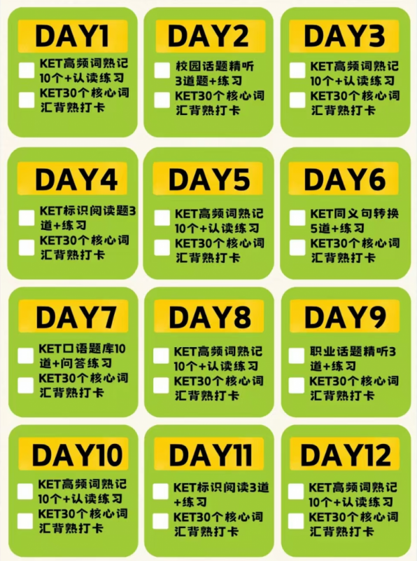 KET考试