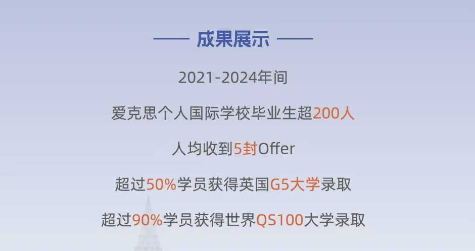 https://www.x-new.cn/zhuanti/alevel/