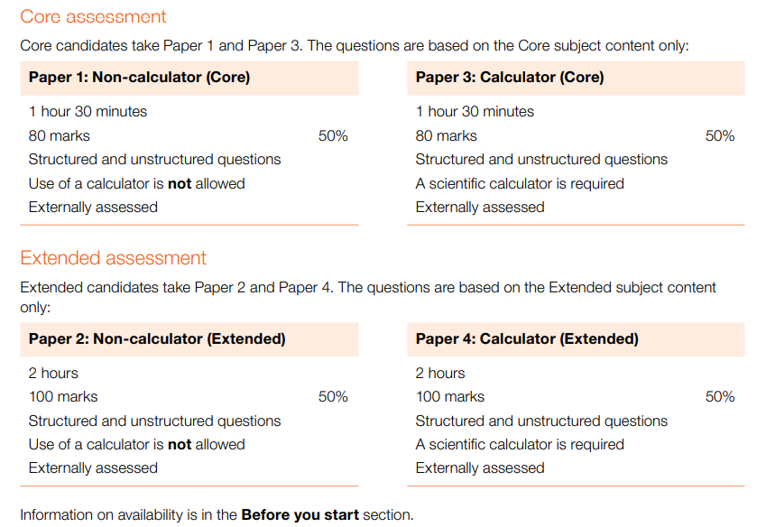 igcse