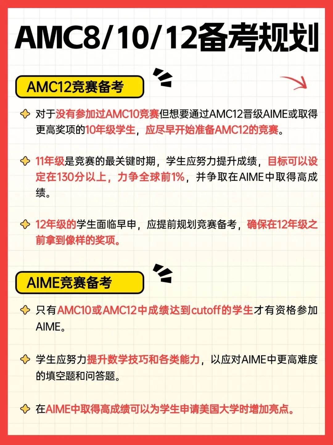 AMC