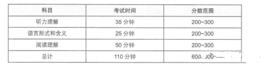 TOEFL Junior小托福官方真题集pdf