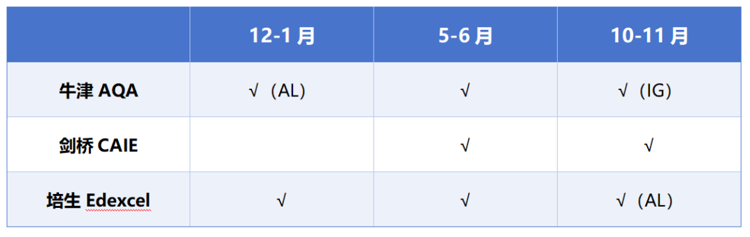 ALevel教材电子版
