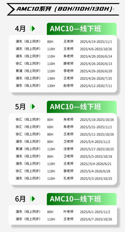 AMC10数学竞赛