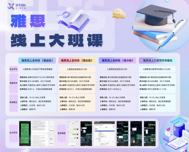 雅思线上大班课海报.png