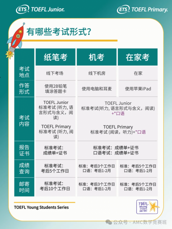 小托福词汇手册