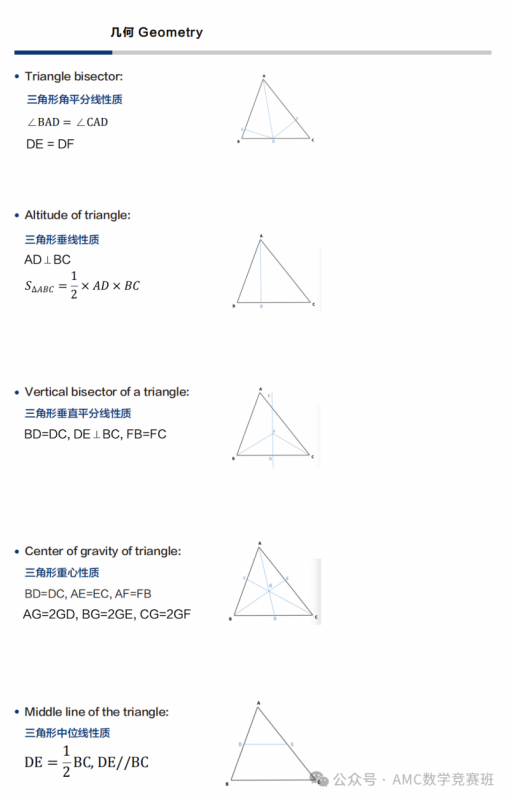 AMC8数学竞赛知识点公式定理