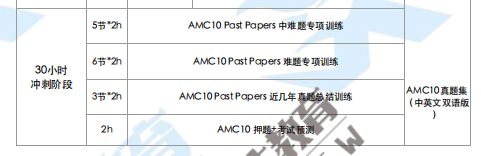 犀牛AMC10培训课程