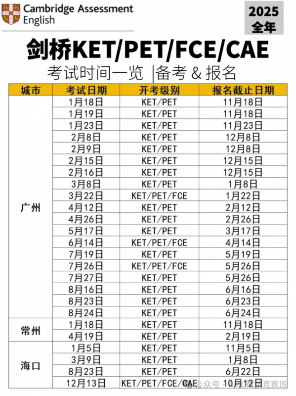 2025年各城市ket考试时间