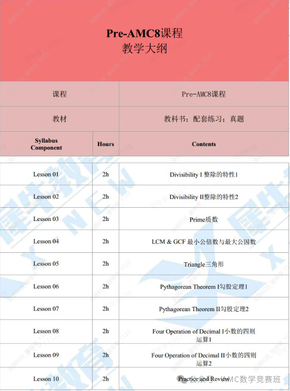AMC8数学竞赛培训机构
