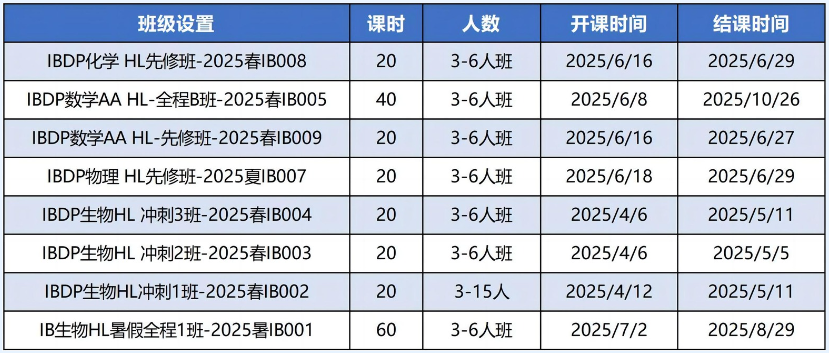 IB暑期班