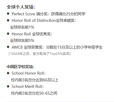 AMC8