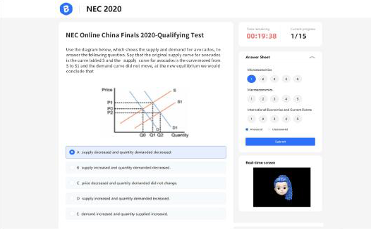 NEC