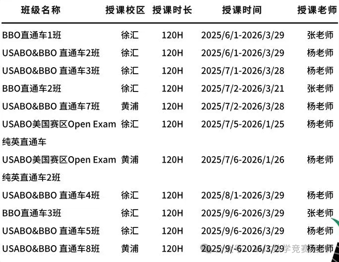IB课程