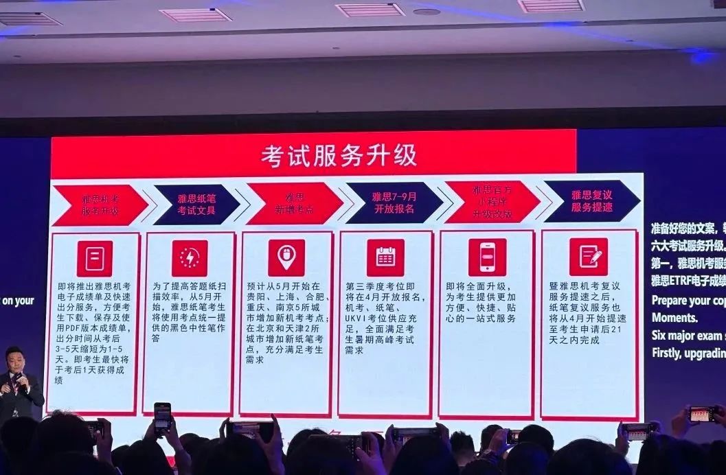 https://www.x-new.cn/zhuanti/ielts/