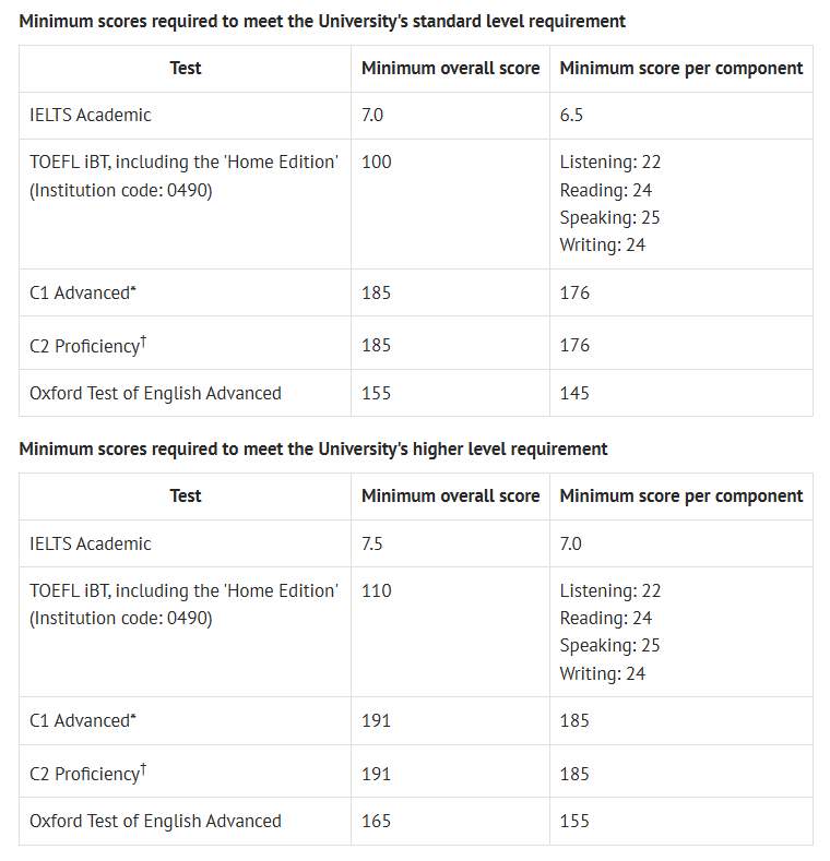 https://www.x-new.cn/zhuanti/ielts/