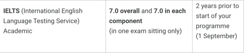 https://www.x-new.cn/zhuanti/ielts/