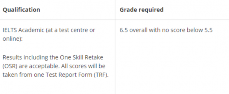 https://www.x-new.cn/zhuanti/ielts/