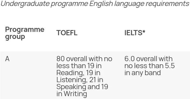 https://www.x-new.cn/zhuanti/ielts/