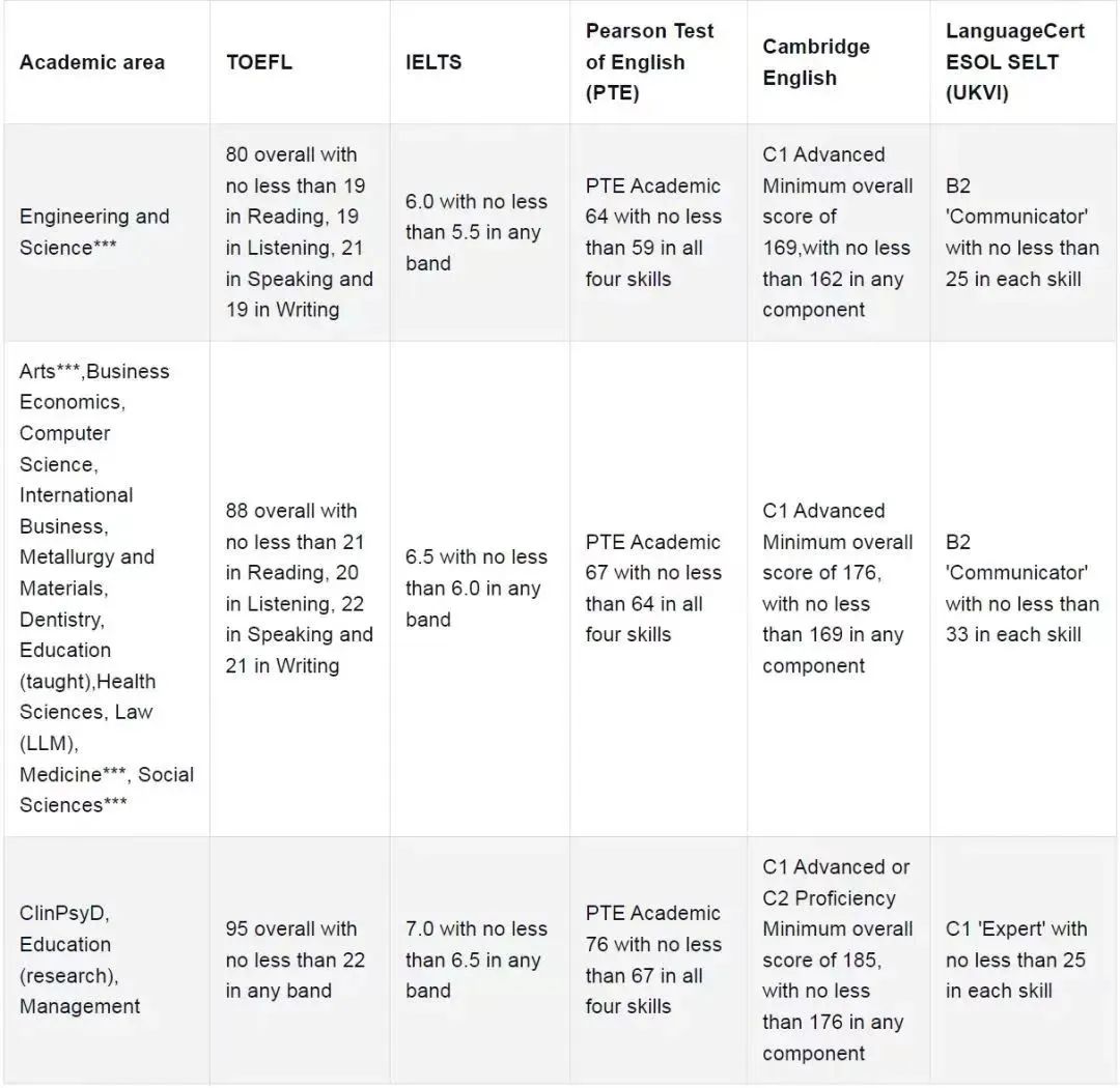 https://www.x-new.cn/zhuanti/ielts/