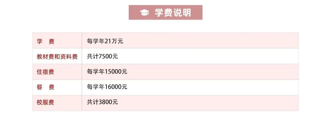 https://www.x-new.cn/zhuanti/alevel/