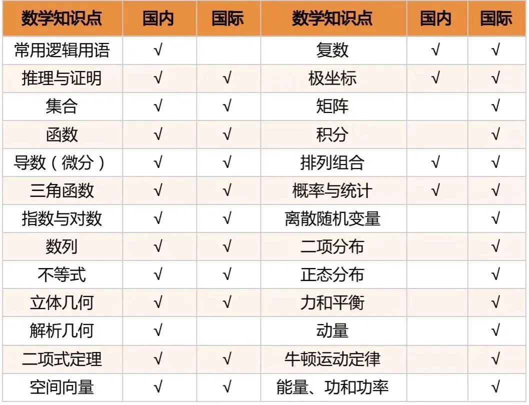https://www.x-new.cn/