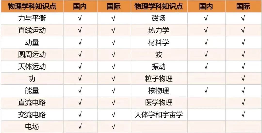 https://www.x-new.cn/